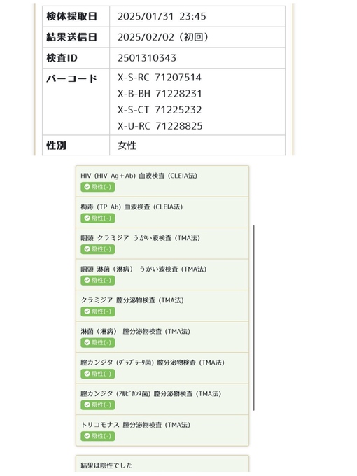 TSUZURU(ﾂﾂﾞﾙ) 直近の性病検査💉