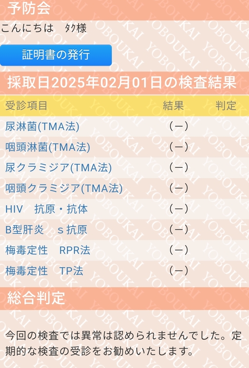 TAKU(ﾀｸ) 2月性病検査結果