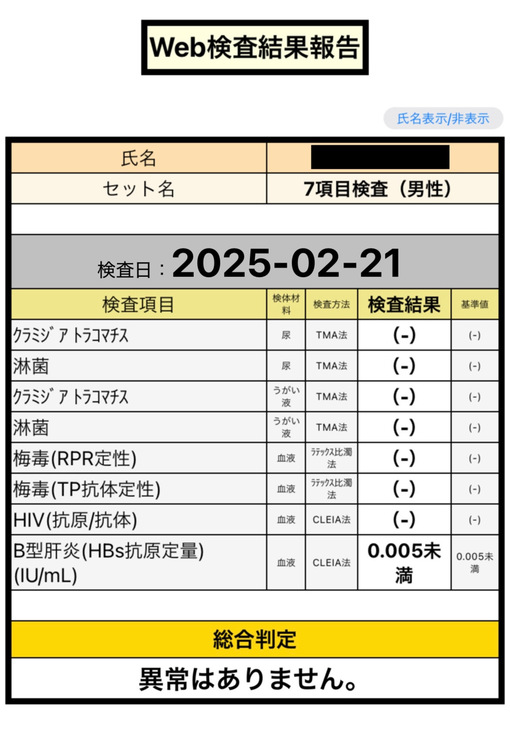 YUIGA(ﾕｲｶﾞ) 今月の検査結果