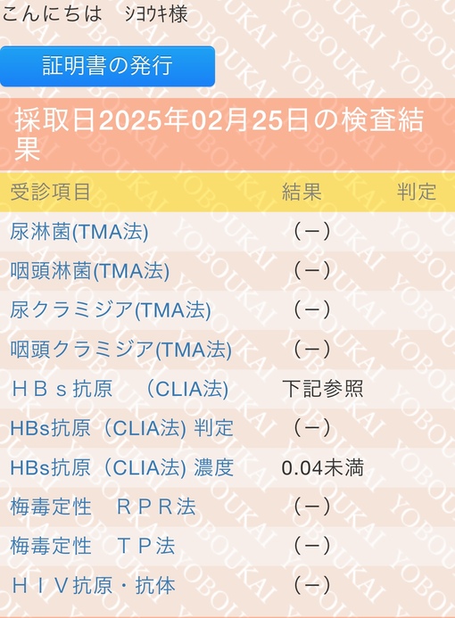 青山翔輝(ｱｵﾔﾏｼｮｳｷ) 性病検査