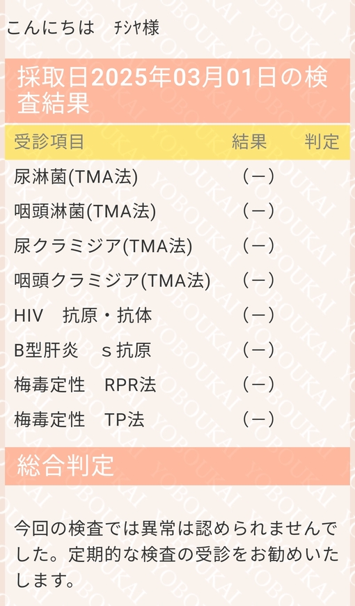 CHISHIYA(ﾁｼﾔ) 性病検査結果💉