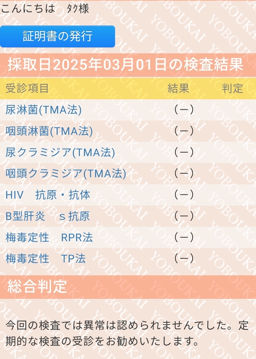 TAKU(ﾀｸ) 3月の検査結果