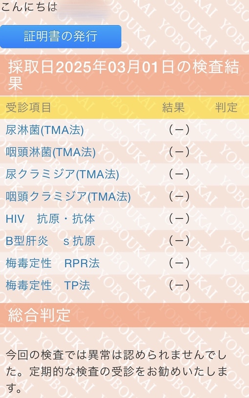 YU(ﾕｳ) 【3月】性病検査🙆‍♂️