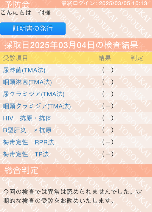 IO(ｲｵ) 3月度性病検査結果