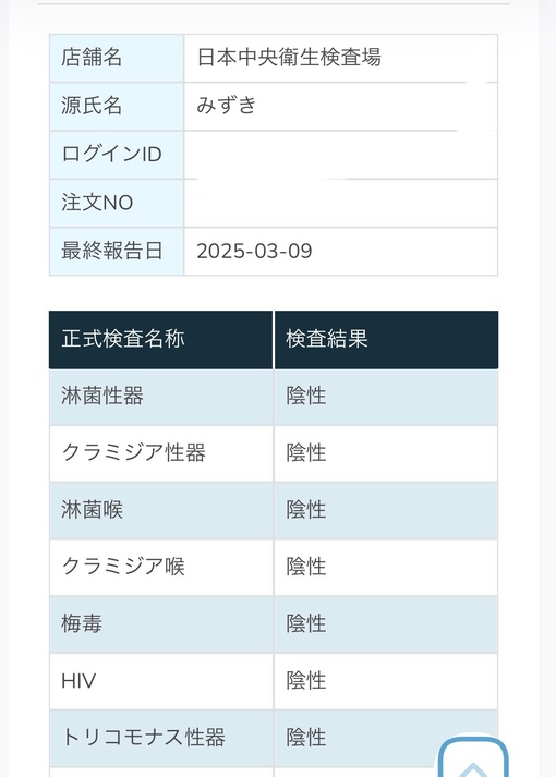 MIZUKI(ﾐｽﾞｷ) 【3月度検査結果のお知らせ】みずき