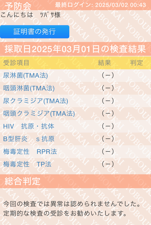 TSUBASA(ﾂﾊﾞｻ) 性病検査結果