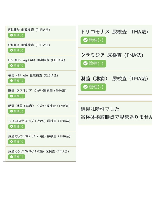TOSHIYA(ﾄｼﾔ) 5月性病検査の結果です。