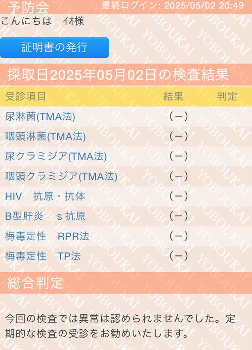 IO(ｲｵ) 5月度性病検査結果