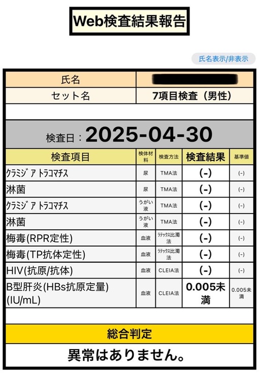 MIDORI(ﾐﾄﾞﾘ) 性病検査結果【4月】