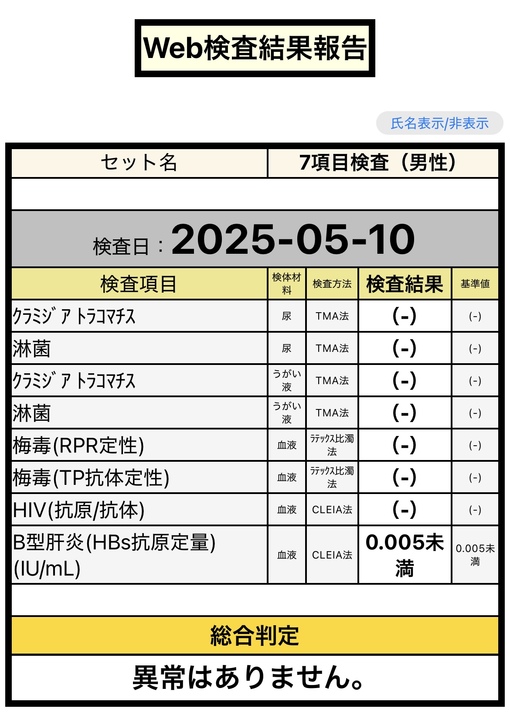 DAIYA(ﾀﾞｲﾔ) 5月性病検査💉