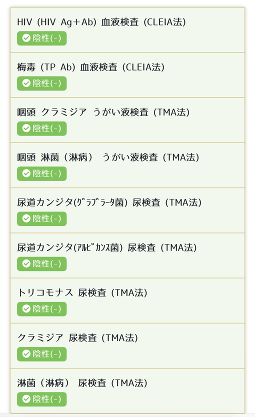 DAIGO(ﾀﾞｲｺﾞ) 6月性病検査結果