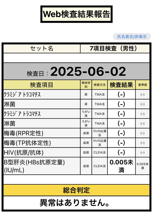 DAIYA(ﾀﾞｲﾔ) 6月性病検査異常なし