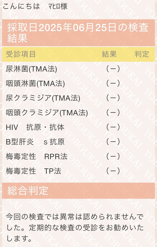 MAHIRO(ﾏﾋﾛ) 性病検査結果