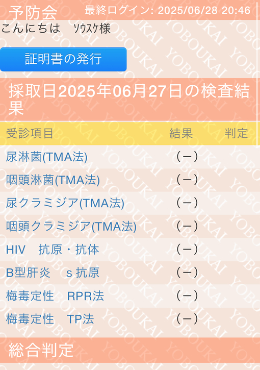 SOSUKE(ｿｳｽｹ) 6月性病検査結果