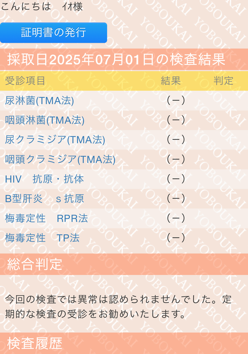 IO(ｲｵ) 7月度性病検査結果