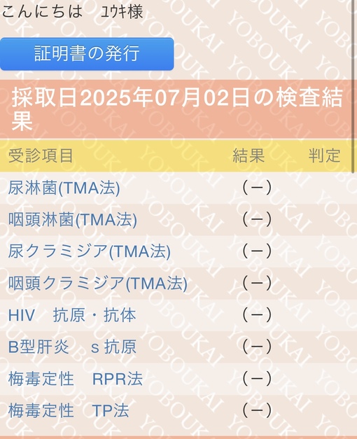 YUKI(ﾕｳｷ) 【ご報告】7月度性病検査結果