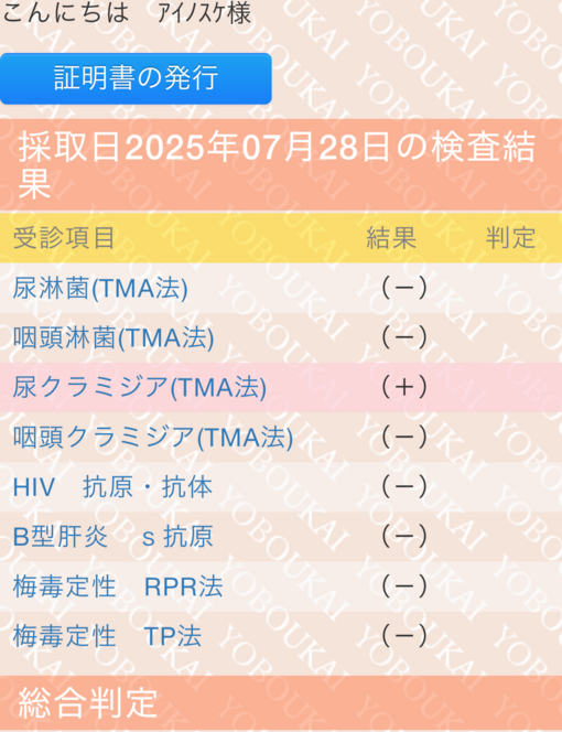 AINOSUKE(ｱｲﾉｽｹ) 8月度の検査結果のお知らせ🧑🏻‍⚕️