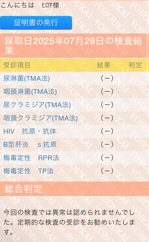 HIROYA(ﾋﾛﾔ) 8月性病検査結果