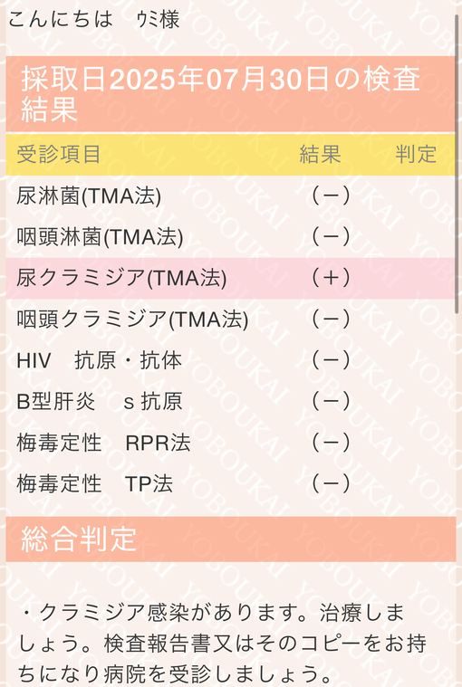 UMI(ｳﾐ) 【性病検査の陽性のお知らせ】