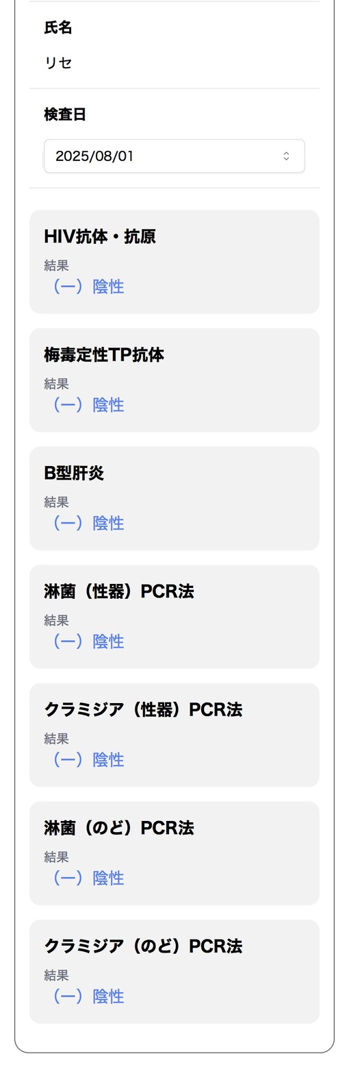 RISE(ﾘｾ) 8月検査結果☺︎