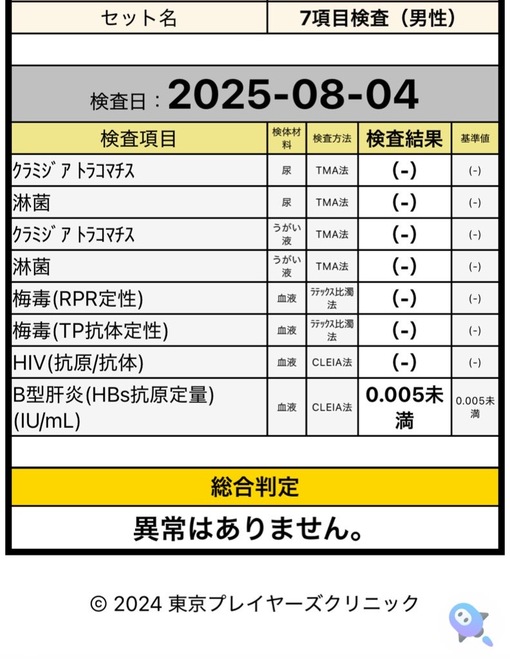 NAGISA(ﾅｷﾞｻ) 検査結果🙆‍♀️